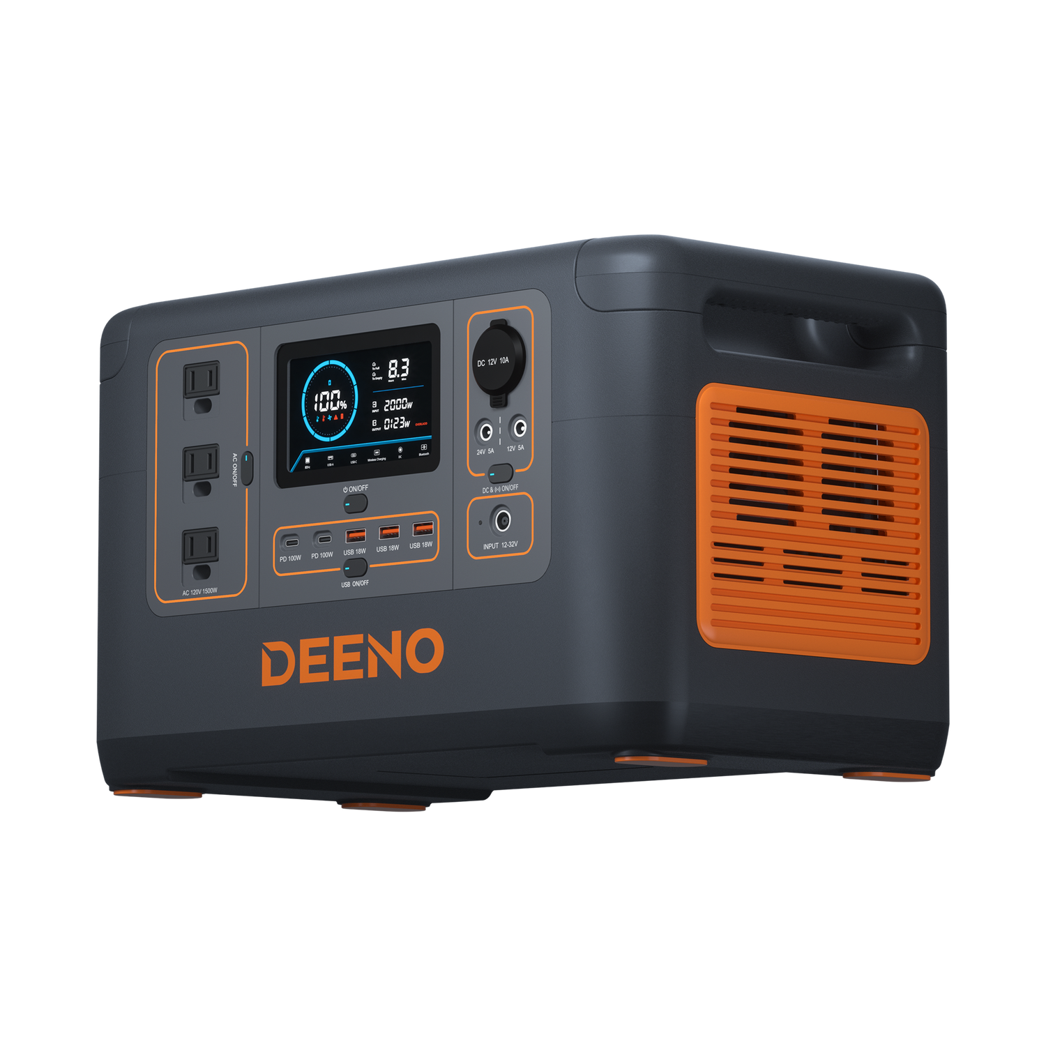 The Powerhouse of Energy Freedom: DEENO's 1500W Portable Power Station