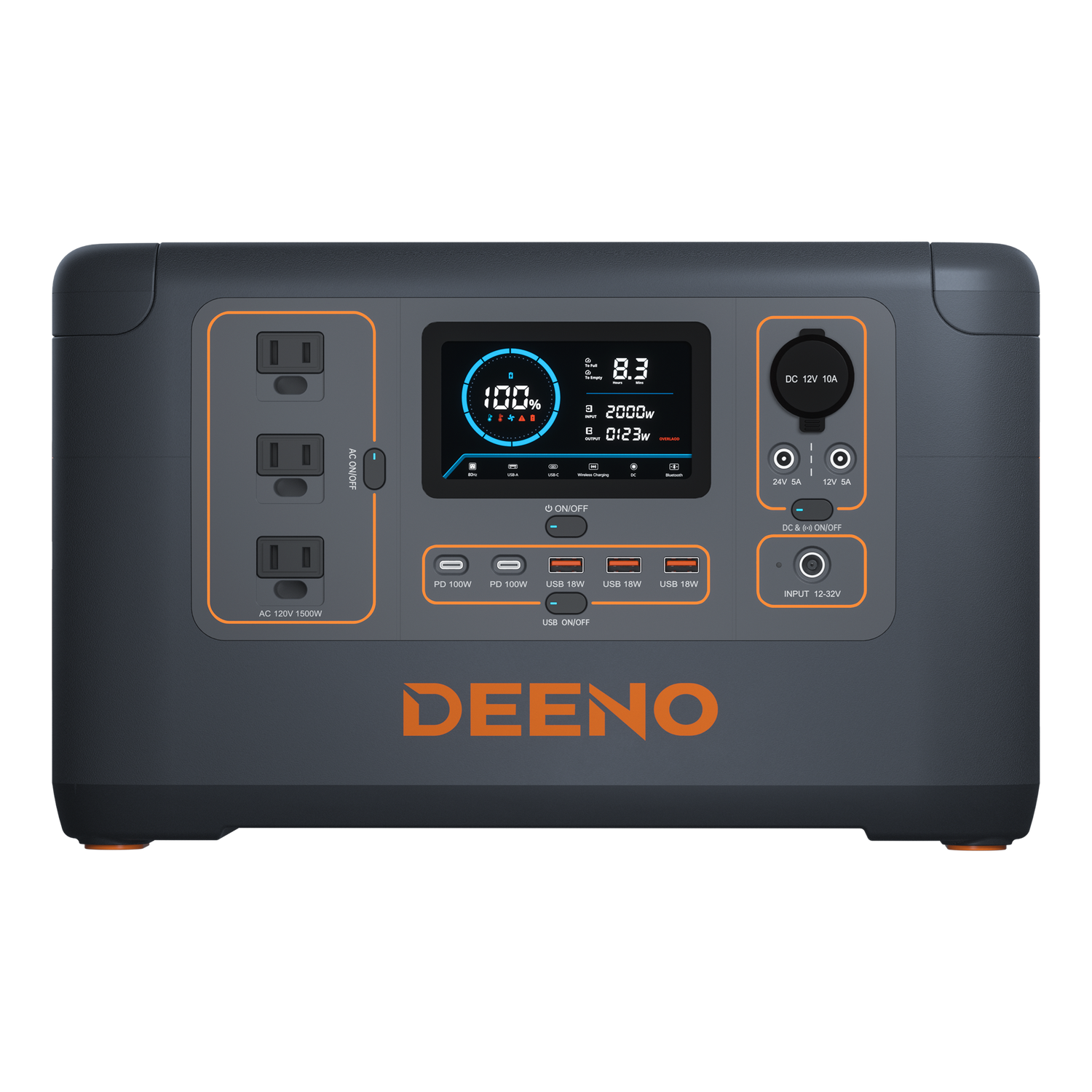 Revolutionizing Energy Solutions with DEENO's Fast Charging Power Stations