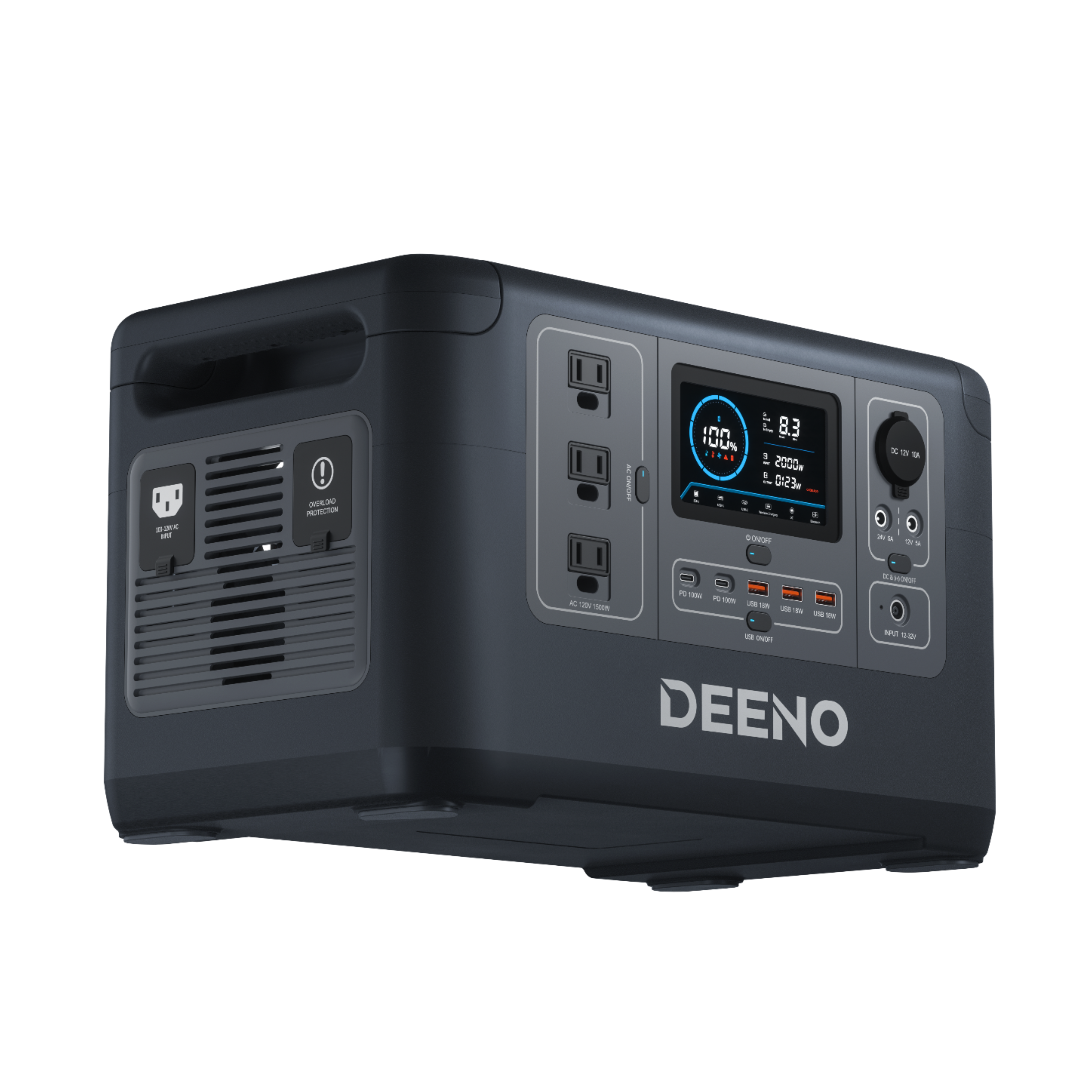 Discover the Best Portable Power Stations: Empowering Your Adventures with DEENO